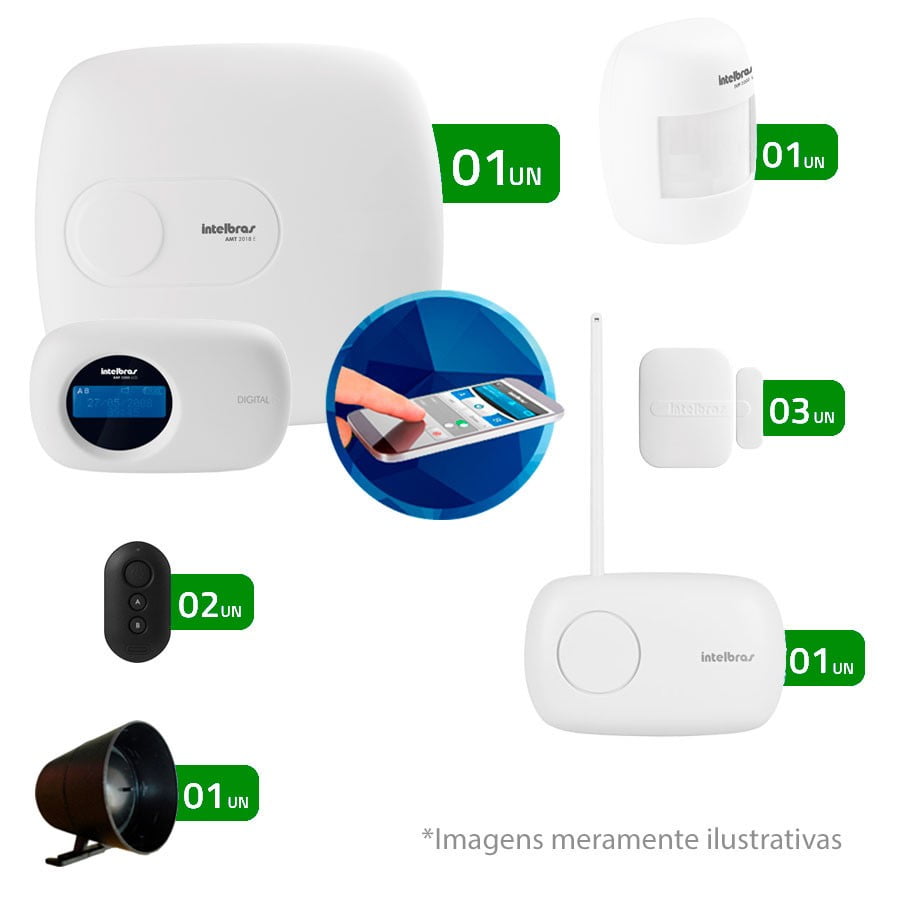 Kit de alarmes e sensores para manutenção e suporte